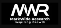 MarkWide Research